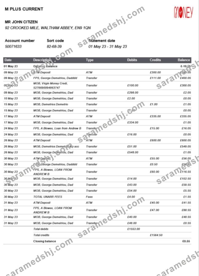 United Kingdom M Plus Current bank statement Word and PDF template